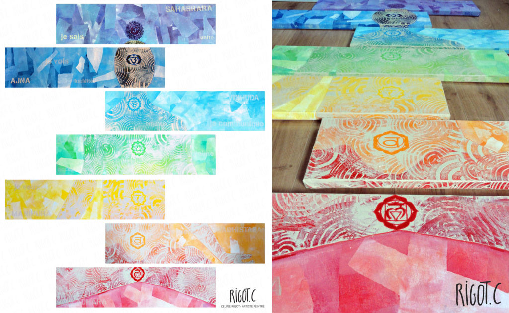Chakras 130x150cm